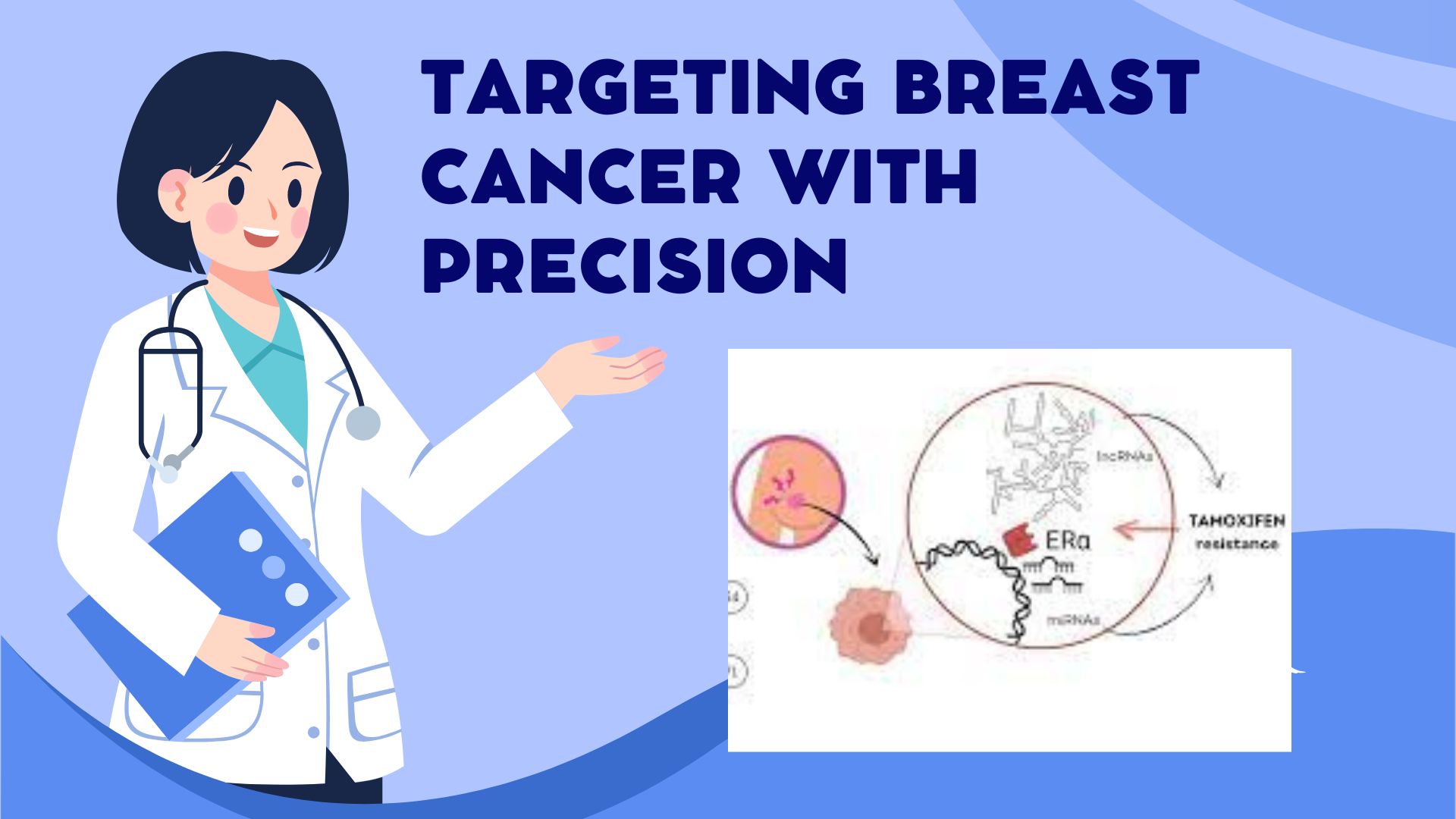 Breast cancer treatment with Tamoxifen