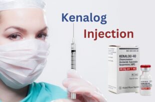 Kenalog Injection